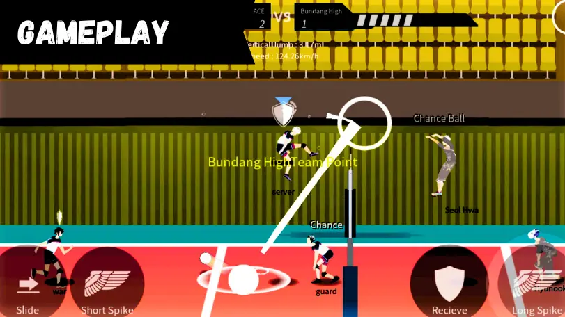 The Spike Mod APK Gameplay